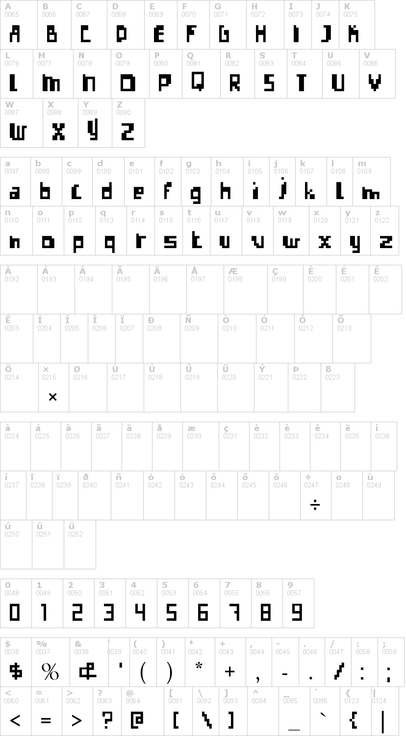 Lettere dell'alfabeto del font errorize con le quali è possibile realizzare adesivi prespaziati