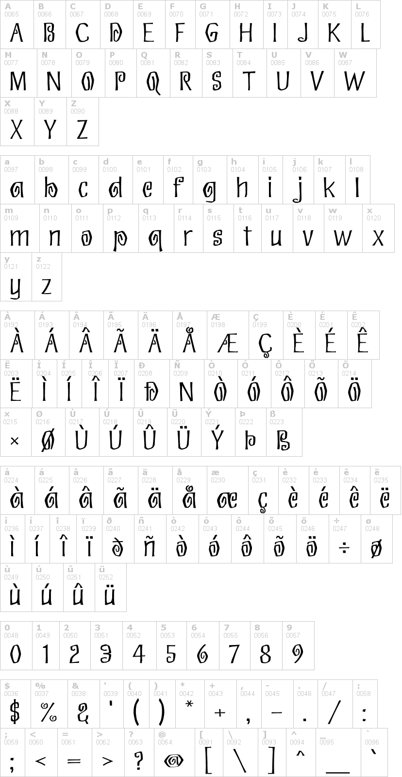 Lettere dell'alfabeto del font eskargot con le quali è possibile realizzare adesivi prespaziati