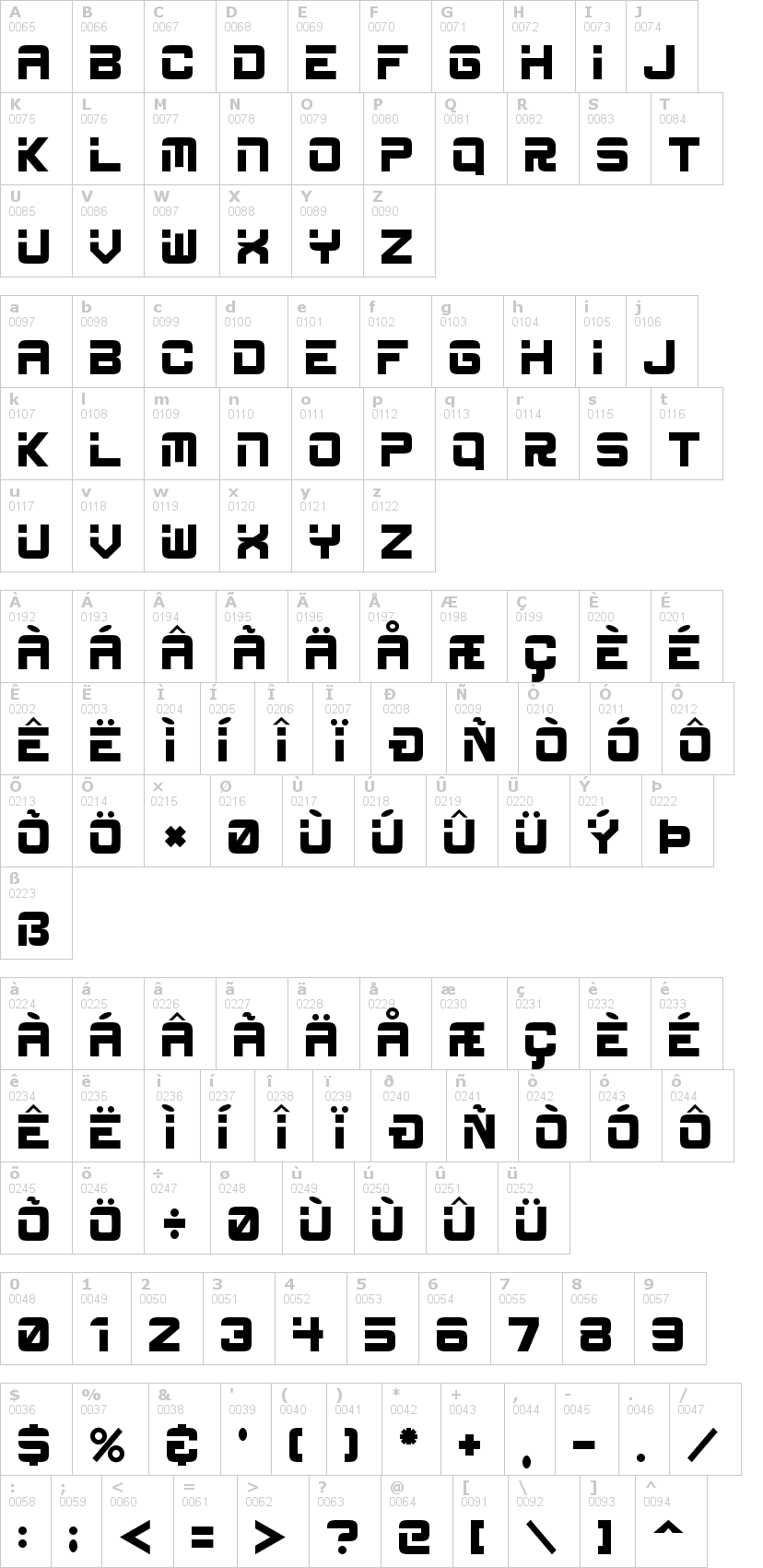 Lettere dell'alfabeto del font esp con le quali è possibile realizzare adesivi prespaziati