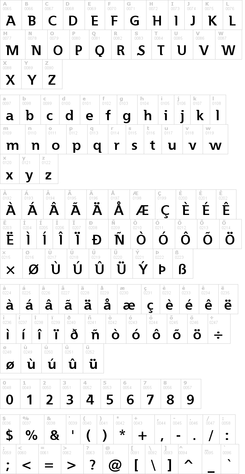 Lettere dell'alfabeto del font essai con le quali è possibile realizzare adesivi prespaziati