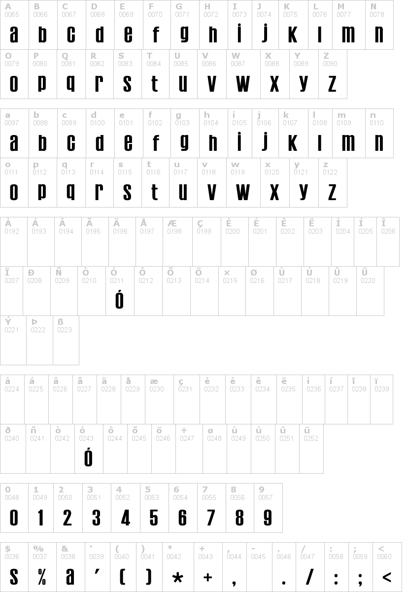 Lettere dell'alfabeto del font establo con le quali è possibile realizzare adesivi prespaziati