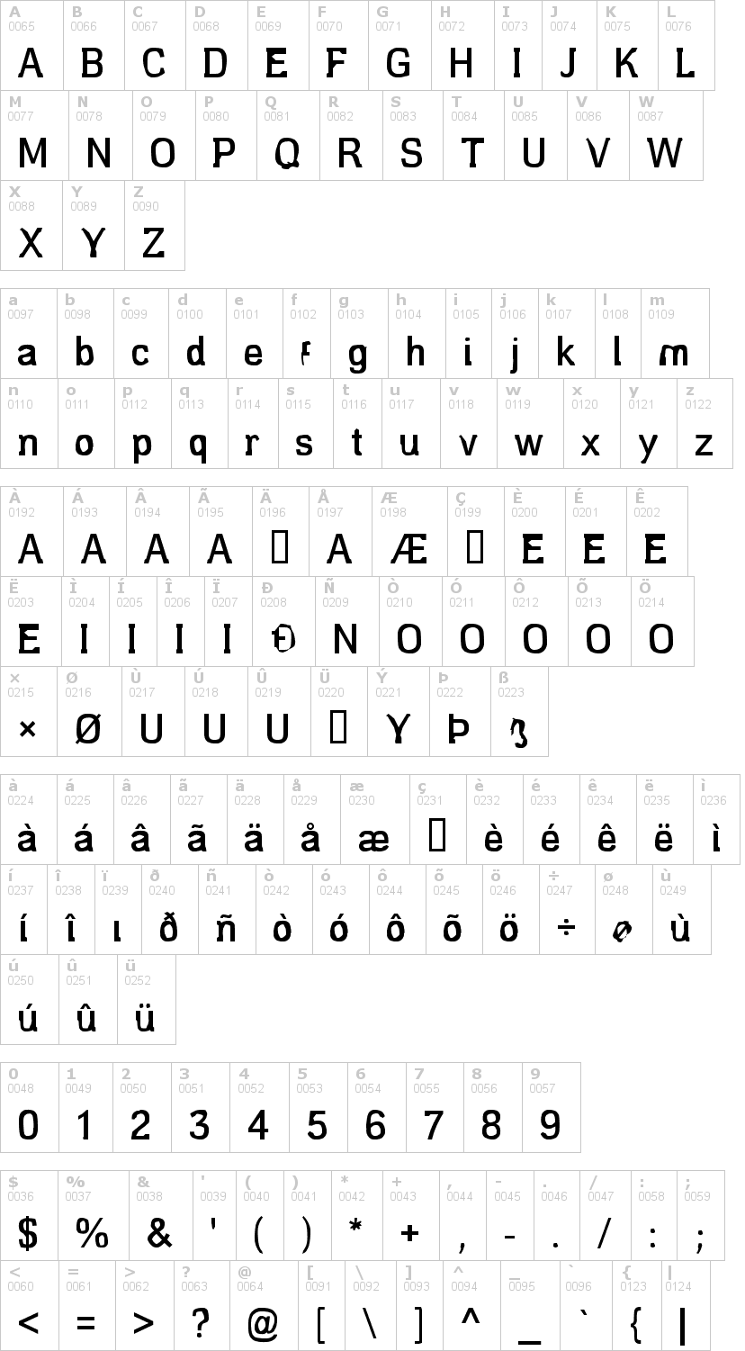 Lettere dell'alfabeto del font estragou-de-novo con le quali è possibile realizzare adesivi prespaziati