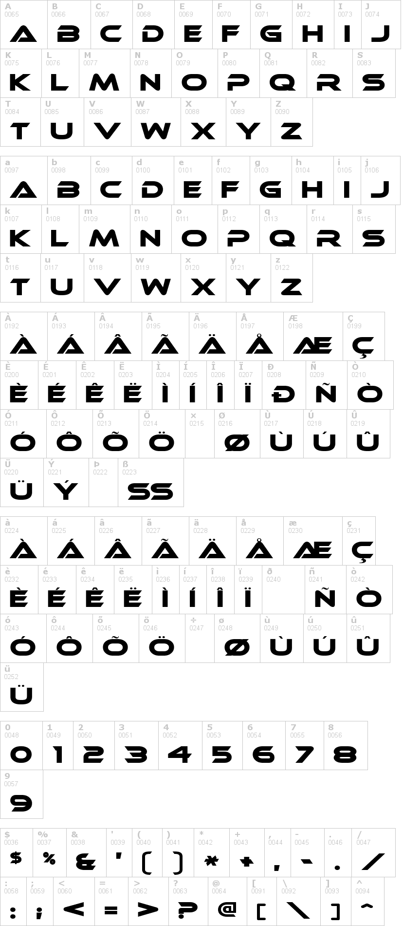 Lettere dell'alfabeto del font ethnocentric con le quali è possibile realizzare adesivi prespaziati