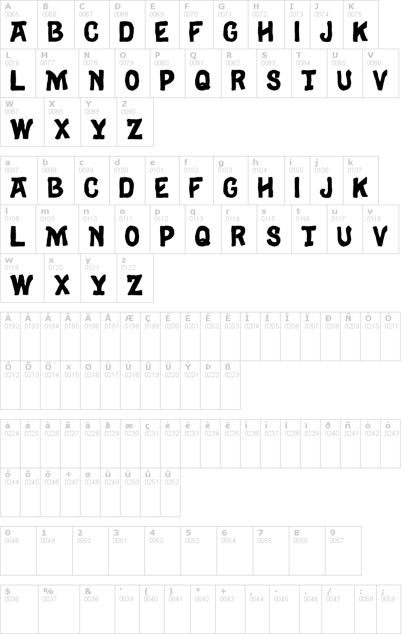 Lettere dell'alfabeto del font eulogy con le quali è possibile realizzare adesivi prespaziati