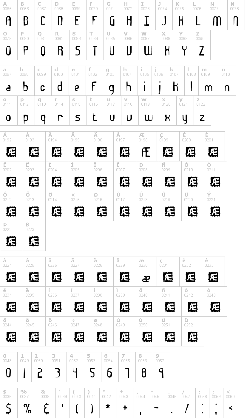 Lettere dell'alfabeto del font euphoric con le quali è possibile realizzare adesivi prespaziati