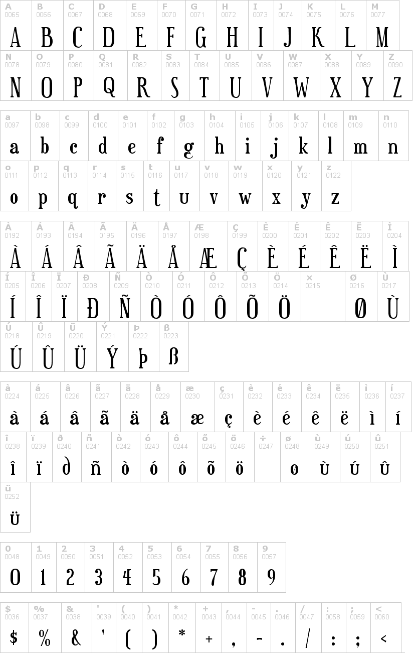 Lettere dell'alfabeto del font euphorigenic con le quali è possibile realizzare adesivi prespaziati
