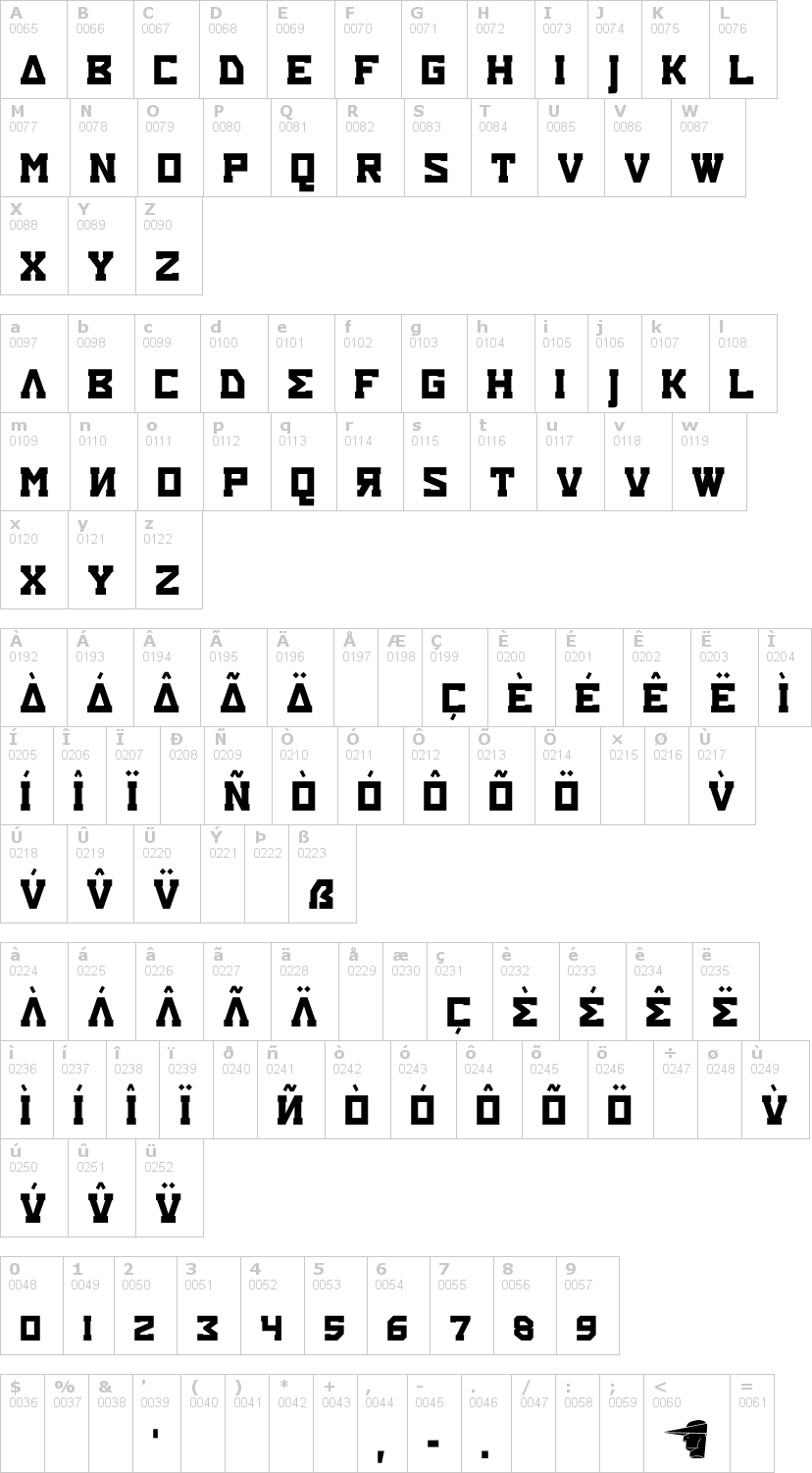 Lettere dell'alfabeto del font eurocentric con le quali è possibile realizzare adesivi prespaziati