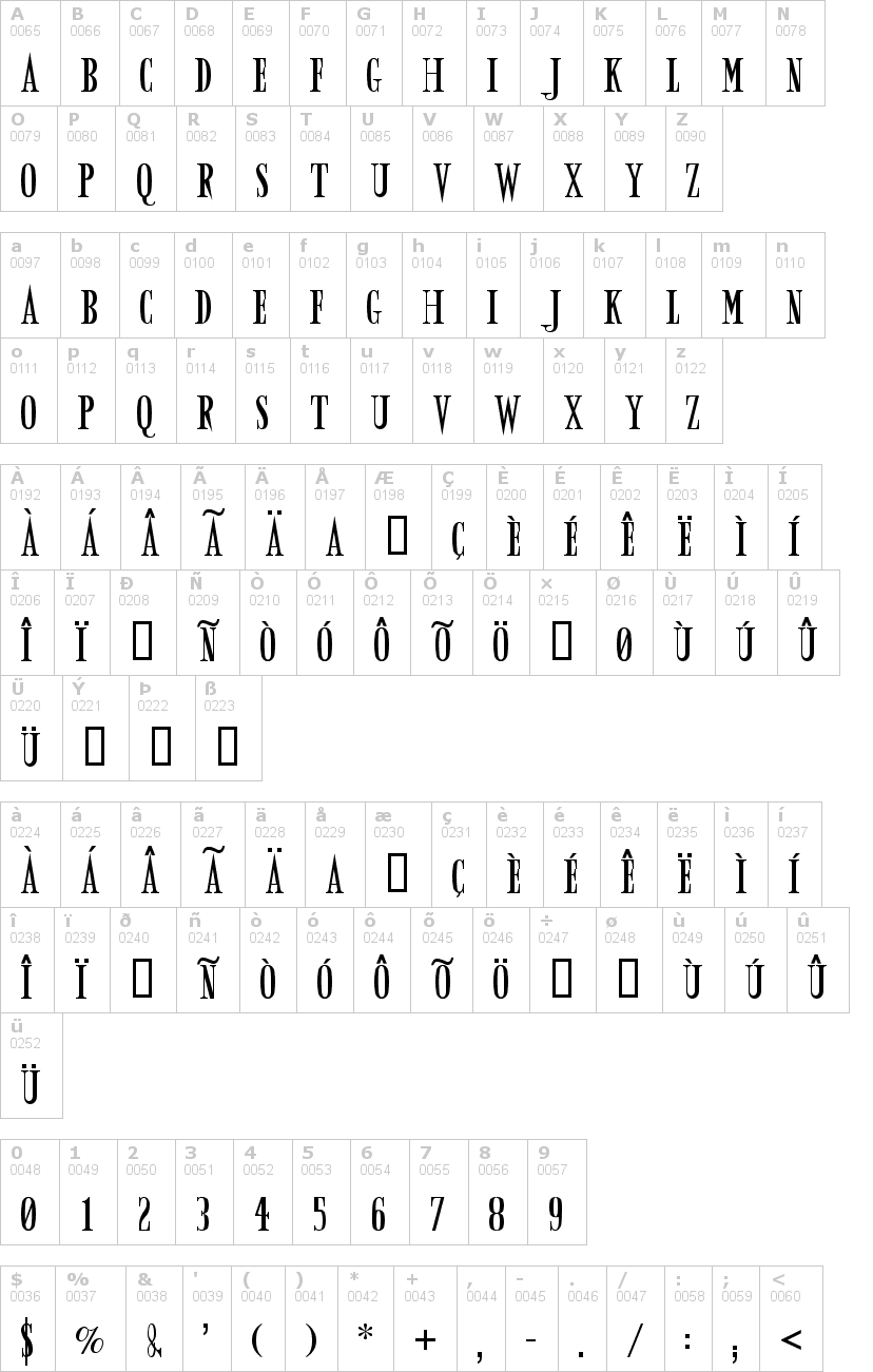 Lettere dell'alfabeto del font evil-dead-army-of-d con le quali è possibile realizzare adesivi prespaziati