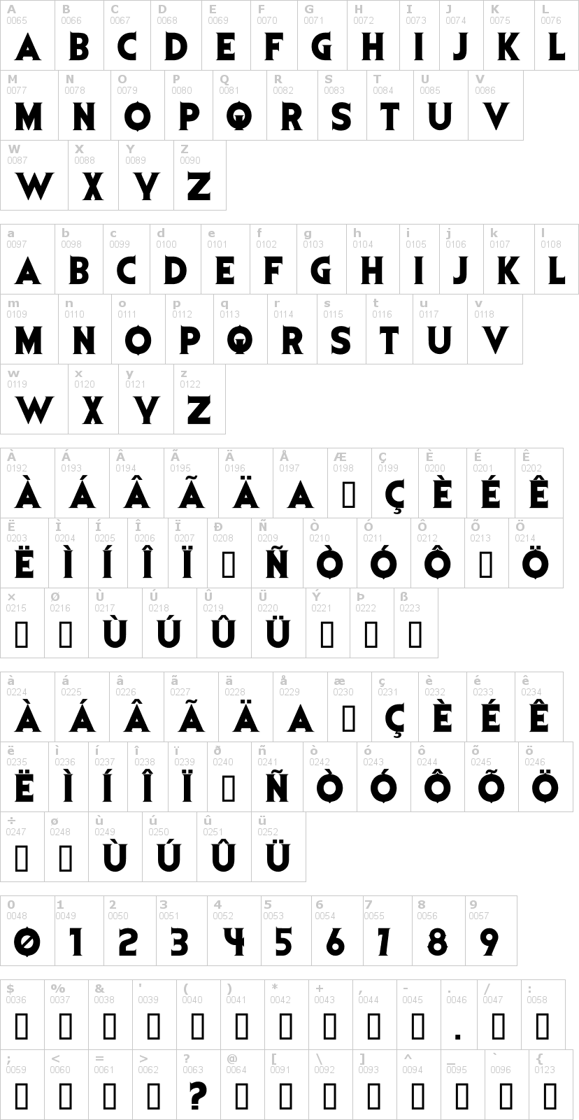 Lettere dell'alfabeto del font evil-dead con le quali è possibile realizzare adesivi prespaziati
