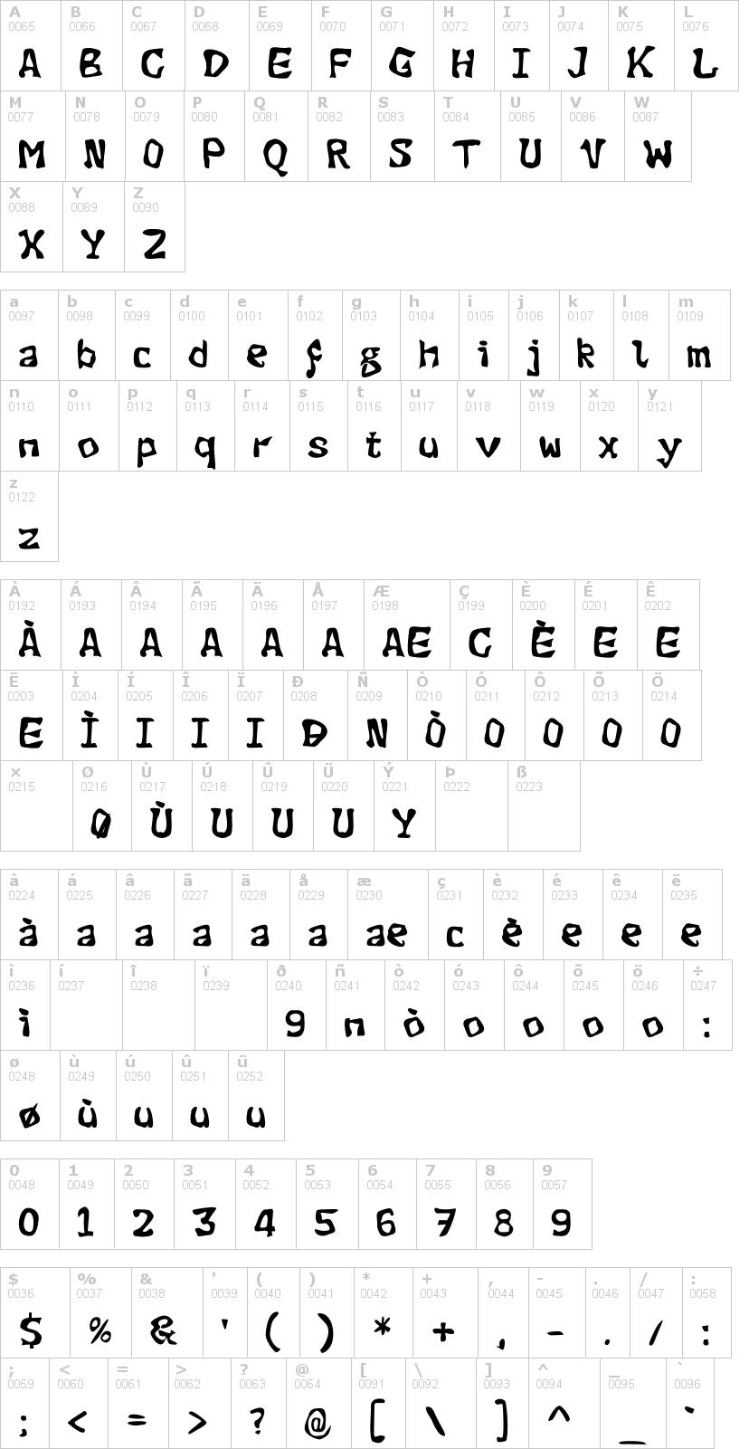 Lettere dell'alfabeto del font evil-green-plant con le quali è possibile realizzare adesivi prespaziati