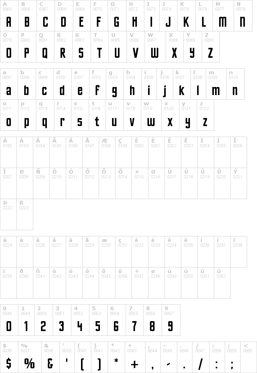 Lettere dell'alfabeto del font excelsior-sans con le quali è possibile realizzare adesivi prespaziati