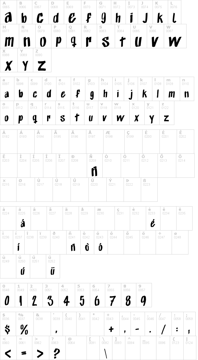 Lettere dell'alfabeto del font exito-free-hand con le quali è possibile realizzare adesivi prespaziati