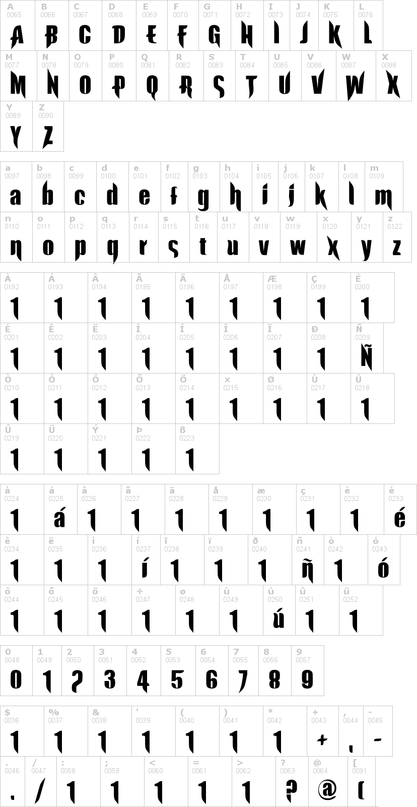 Lettere dell'alfabeto del font exorcista con le quali è possibile realizzare adesivi prespaziati