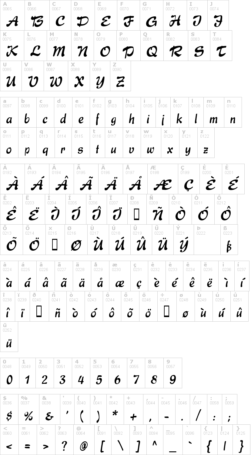 Lettere dell'alfabeto del font express con le quali è possibile realizzare adesivi prespaziati