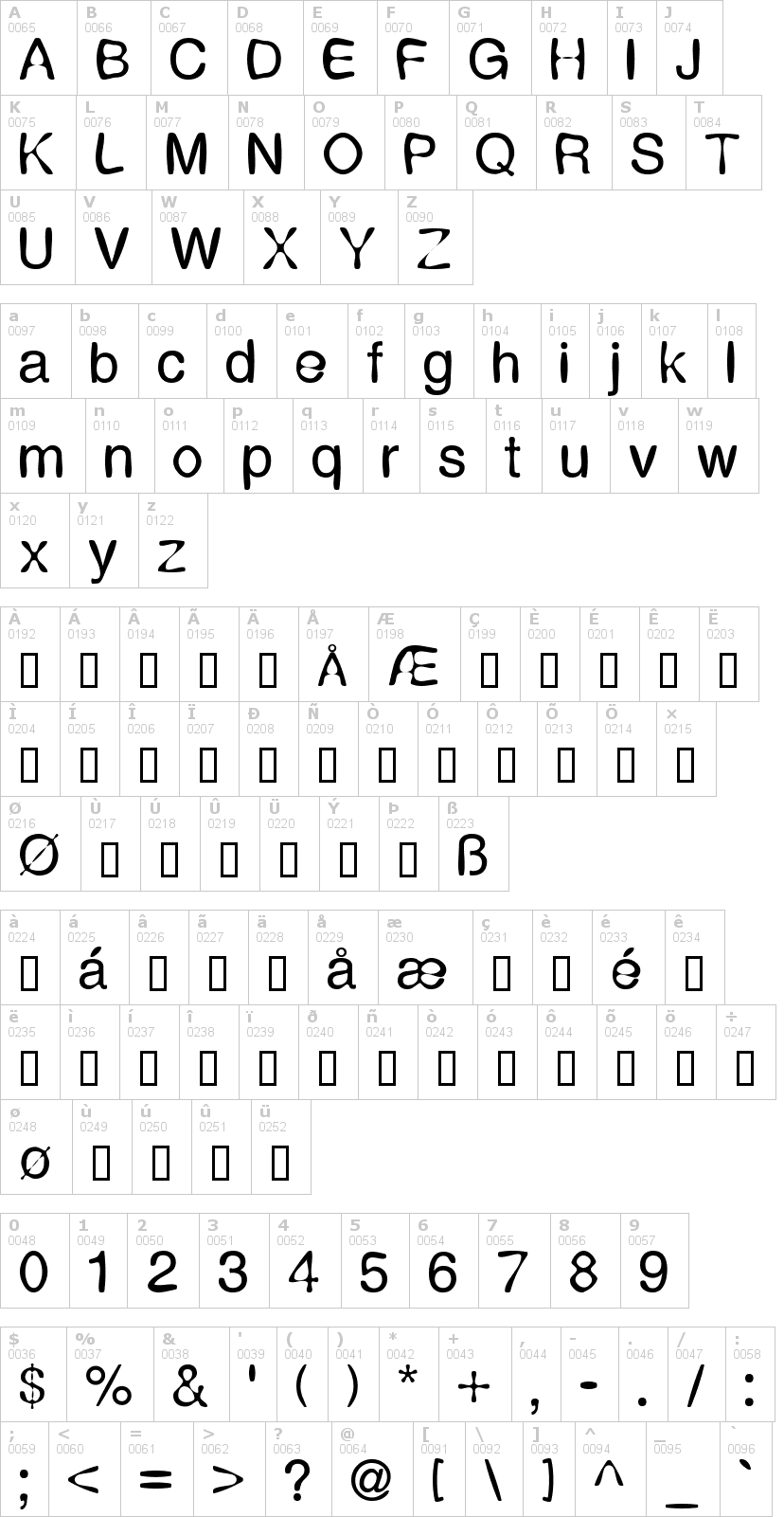 Lettere dell'alfabeto del font expression con le quali è possibile realizzare adesivi prespaziati