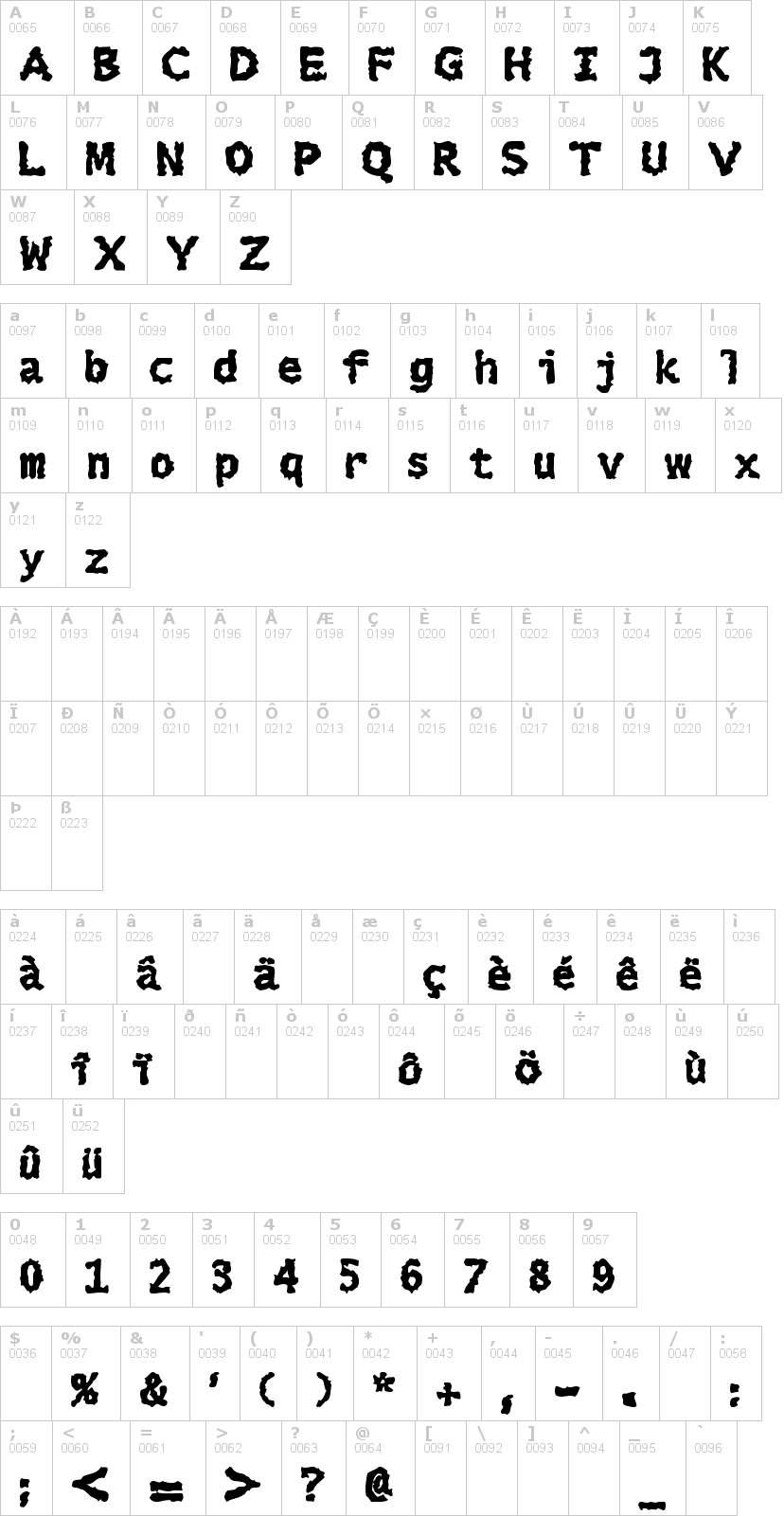 Lettere dell'alfabeto del font extralucid con le quali è possibile realizzare adesivi prespaziati