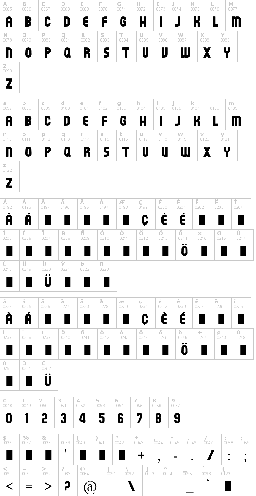 Lettere dell'alfabeto del font f-c-barcelona con le quali è possibile realizzare adesivi prespaziati