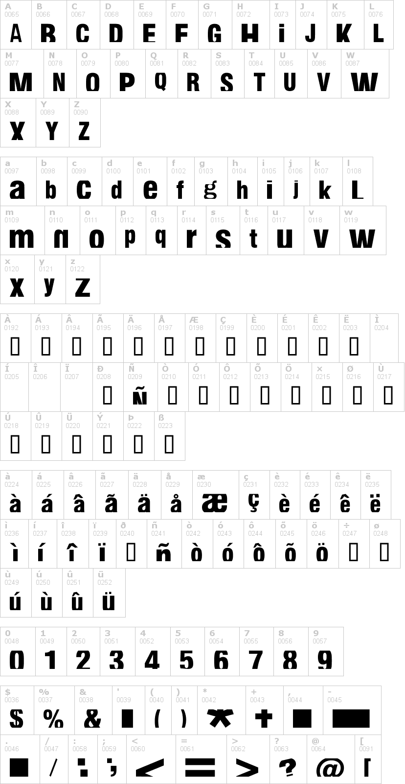 Lettere dell'alfabeto del font fabianestem con le quali è possibile realizzare adesivi prespaziati