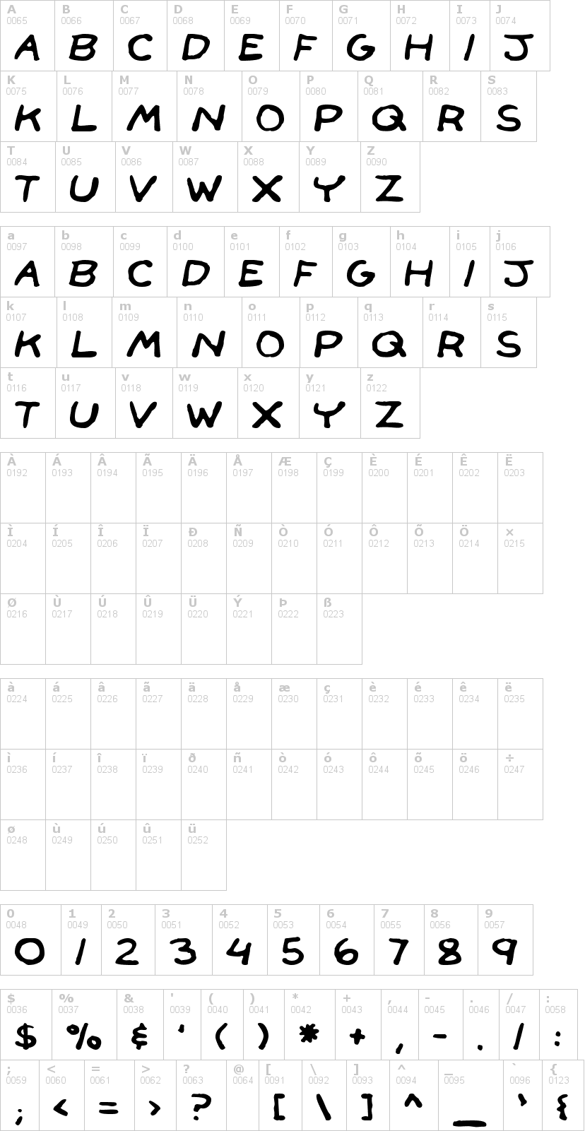 Lettere dell'alfabeto del font face-front con le quali è possibile realizzare adesivi prespaziati