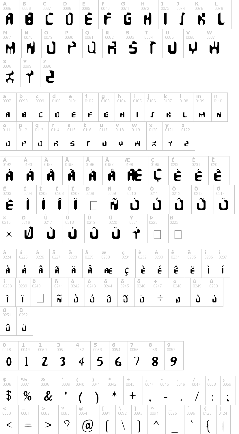Lettere dell'alfabeto del font faeronic con le quali è possibile realizzare adesivi prespaziati