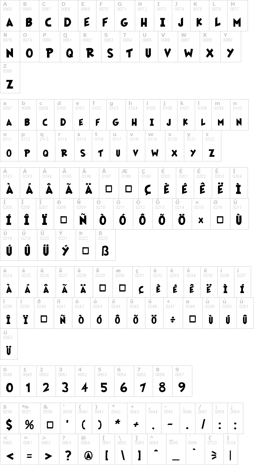 Lettere dell'alfabeto del font fairly-oddfont con le quali è possibile realizzare adesivi prespaziati