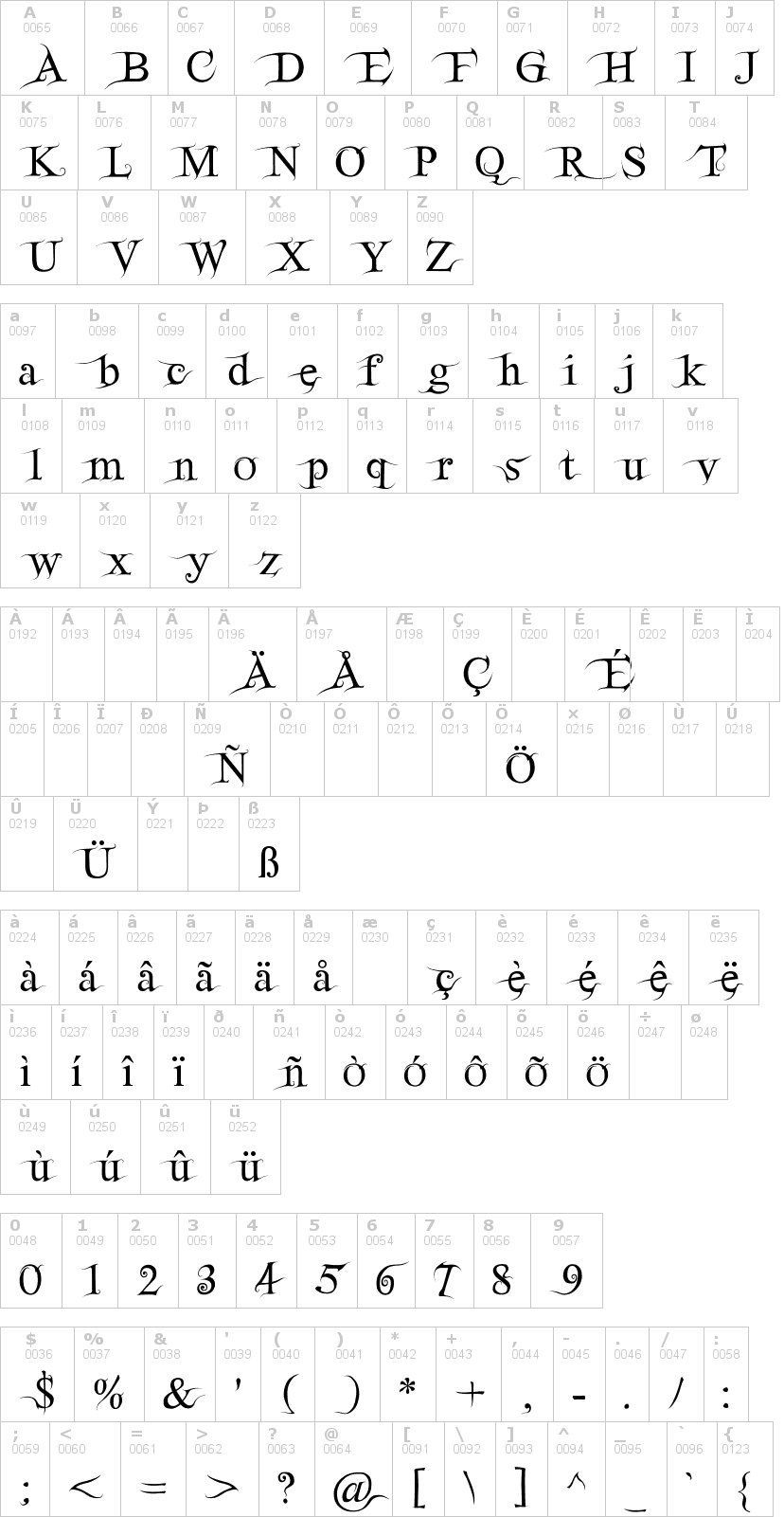 Lettere dell'alfabeto del font fairydustb con le quali è possibile realizzare adesivi prespaziati