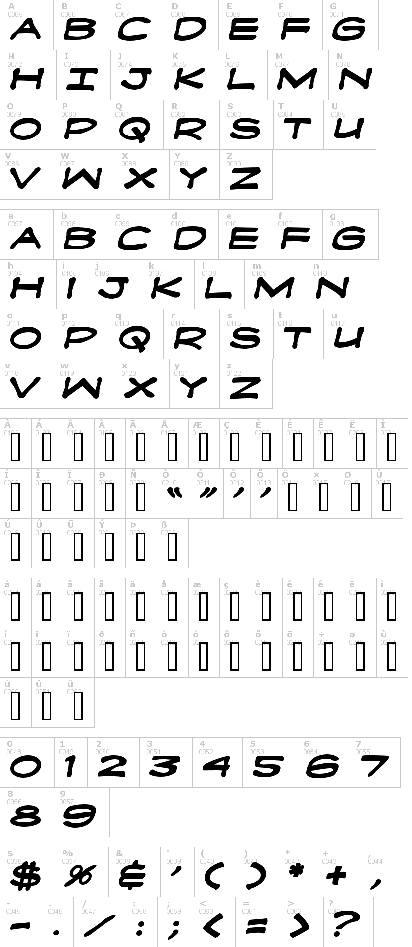 Lettere dell'alfabeto del font fanboy-hardcore con le quali è possibile realizzare adesivi prespaziati