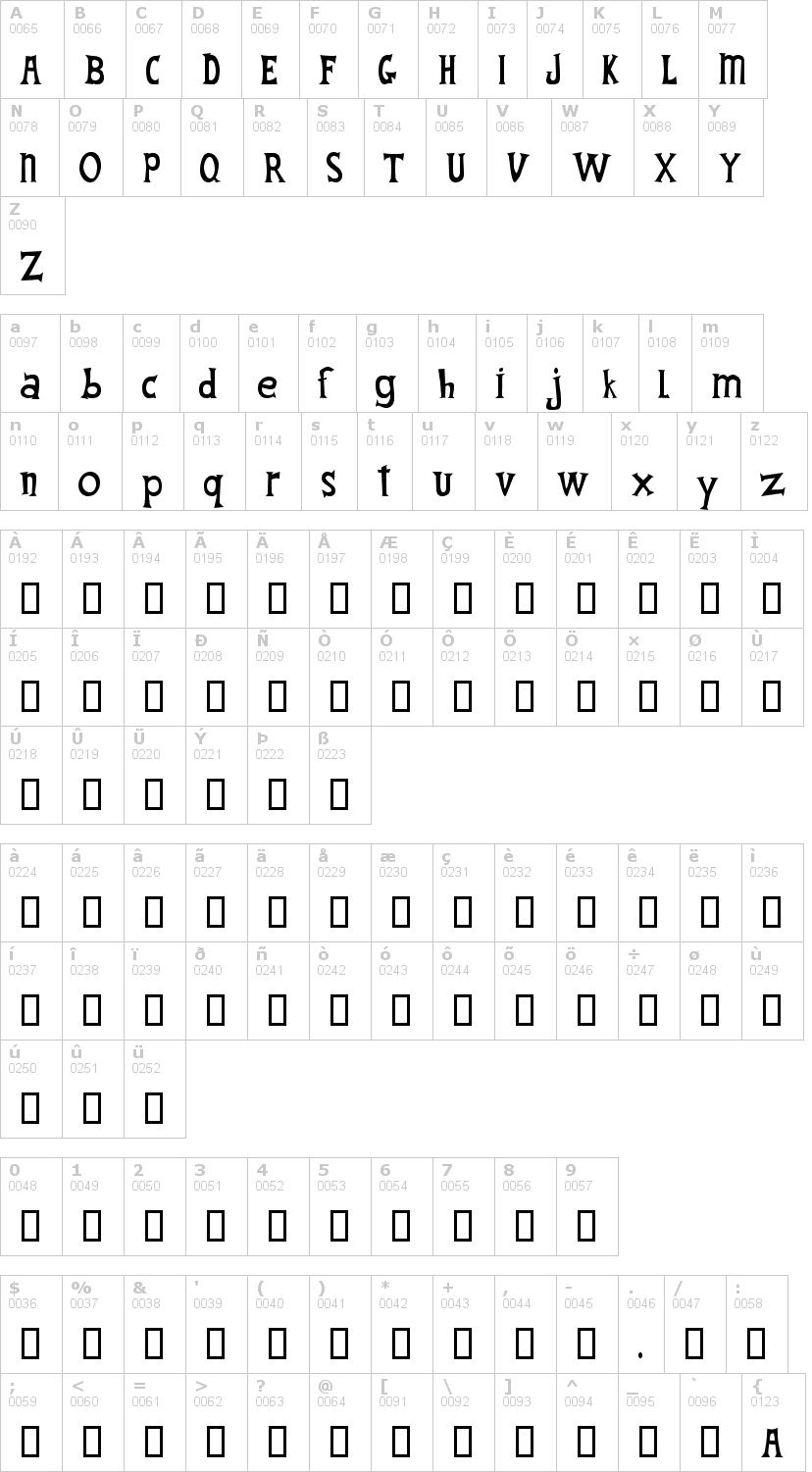 Lettere dell'alfabeto del font fantastic-four con le quali è possibile realizzare adesivi prespaziati