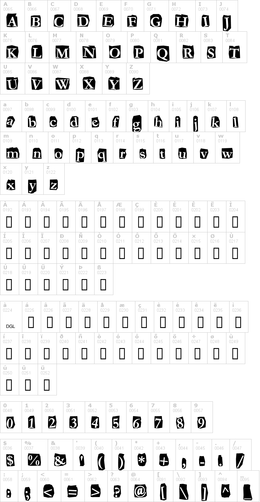 Lettere dell'alfabeto del font fanzine con le quali è possibile realizzare adesivi prespaziati