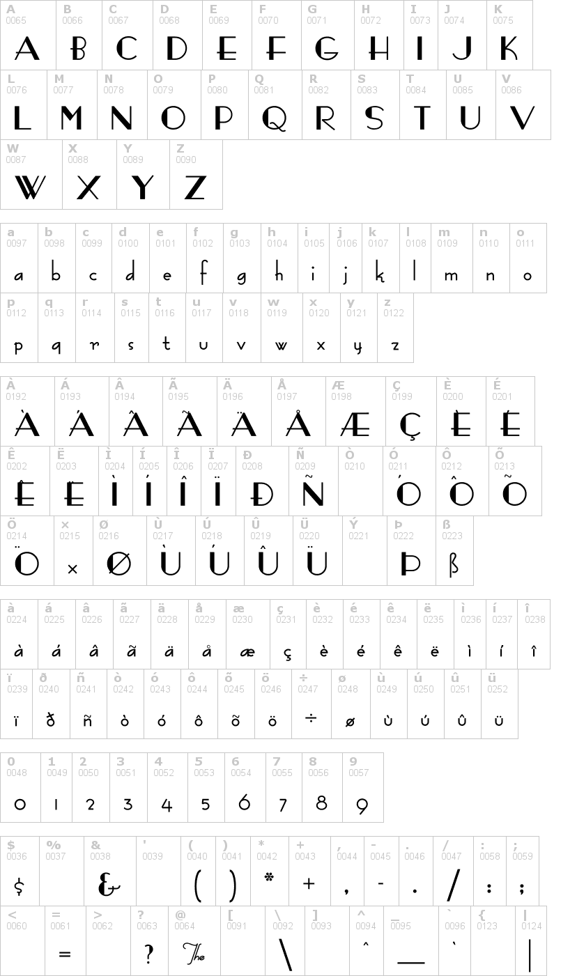 Lettere dell'alfabeto del font fashion-victim con le quali è possibile realizzare adesivi prespaziati