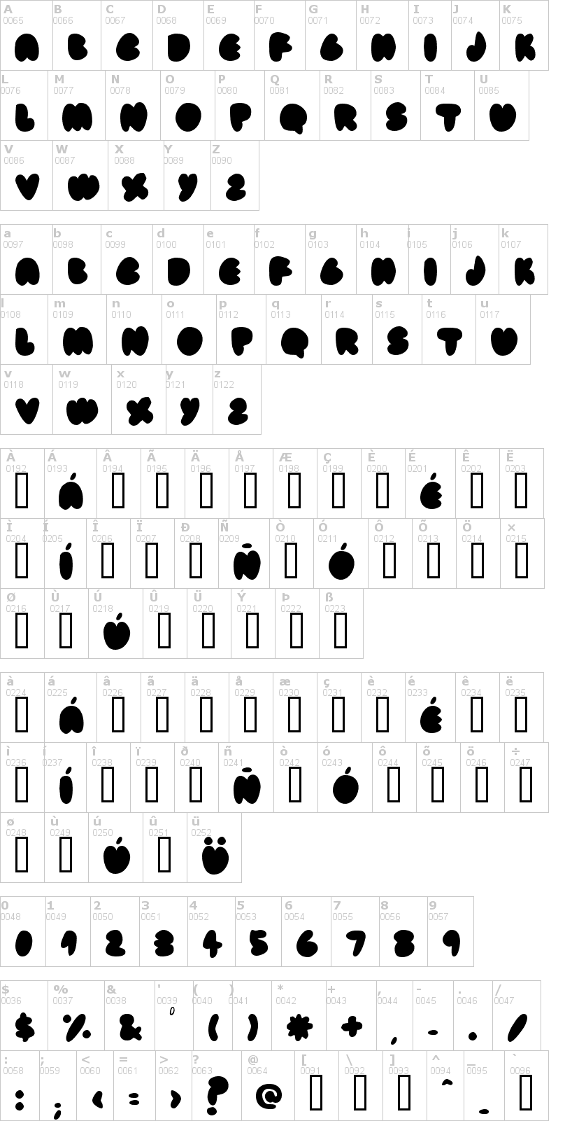 Lettere dell'alfabeto del font fat-ass con le quali è possibile realizzare adesivi prespaziati