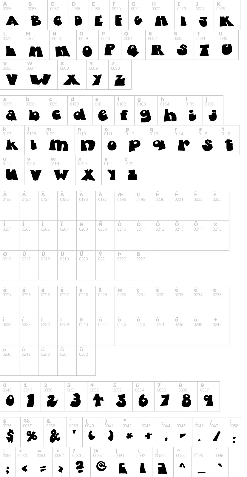 Lettere dell'alfabeto del font fatty-bombatty con le quali è possibile realizzare adesivi prespaziati