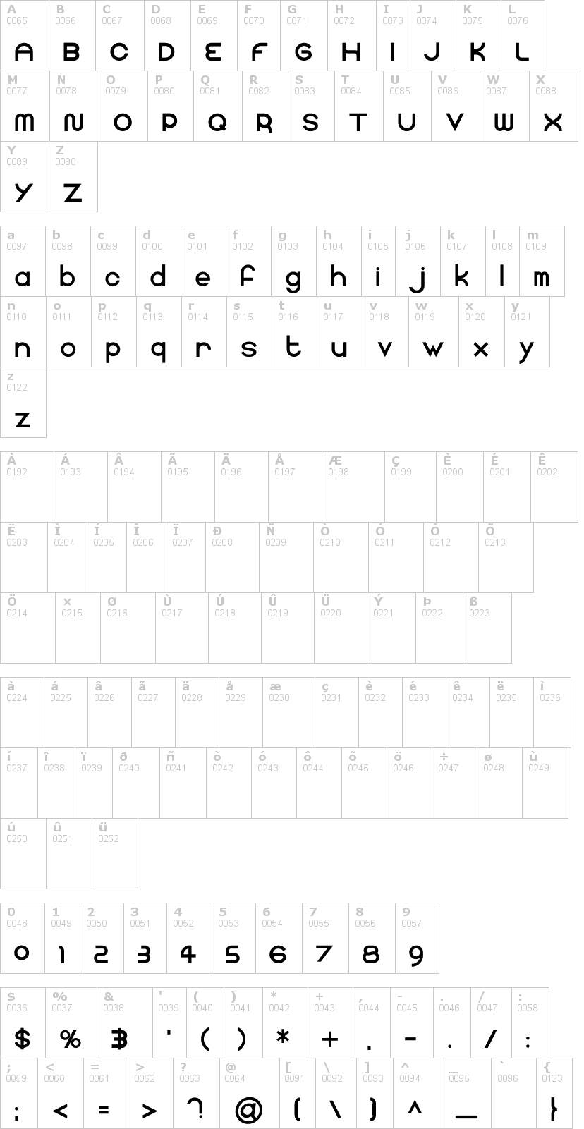 Lettere dell'alfabeto del font faucet con le quali è possibile realizzare adesivi prespaziati