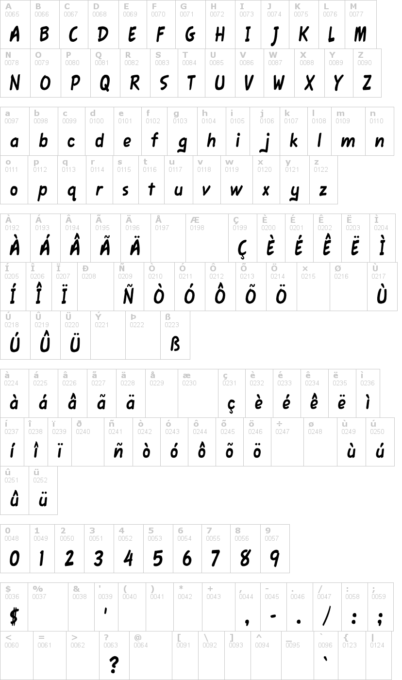 Lettere dell'alfabeto del font fawn-script con le quali è possibile realizzare adesivi prespaziati