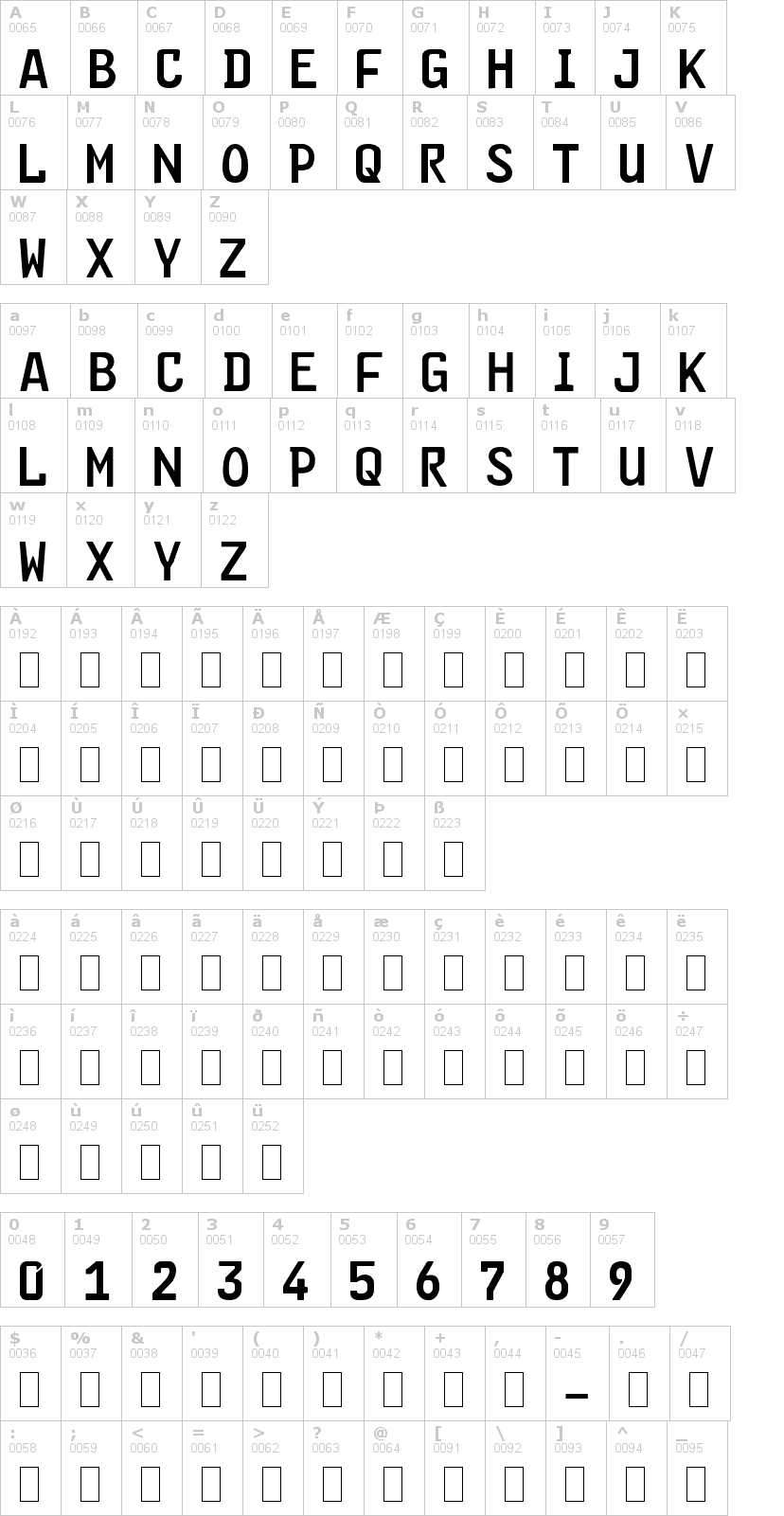 Lettere dell'alfabeto del font fe-font con le quali è possibile realizzare adesivi prespaziati