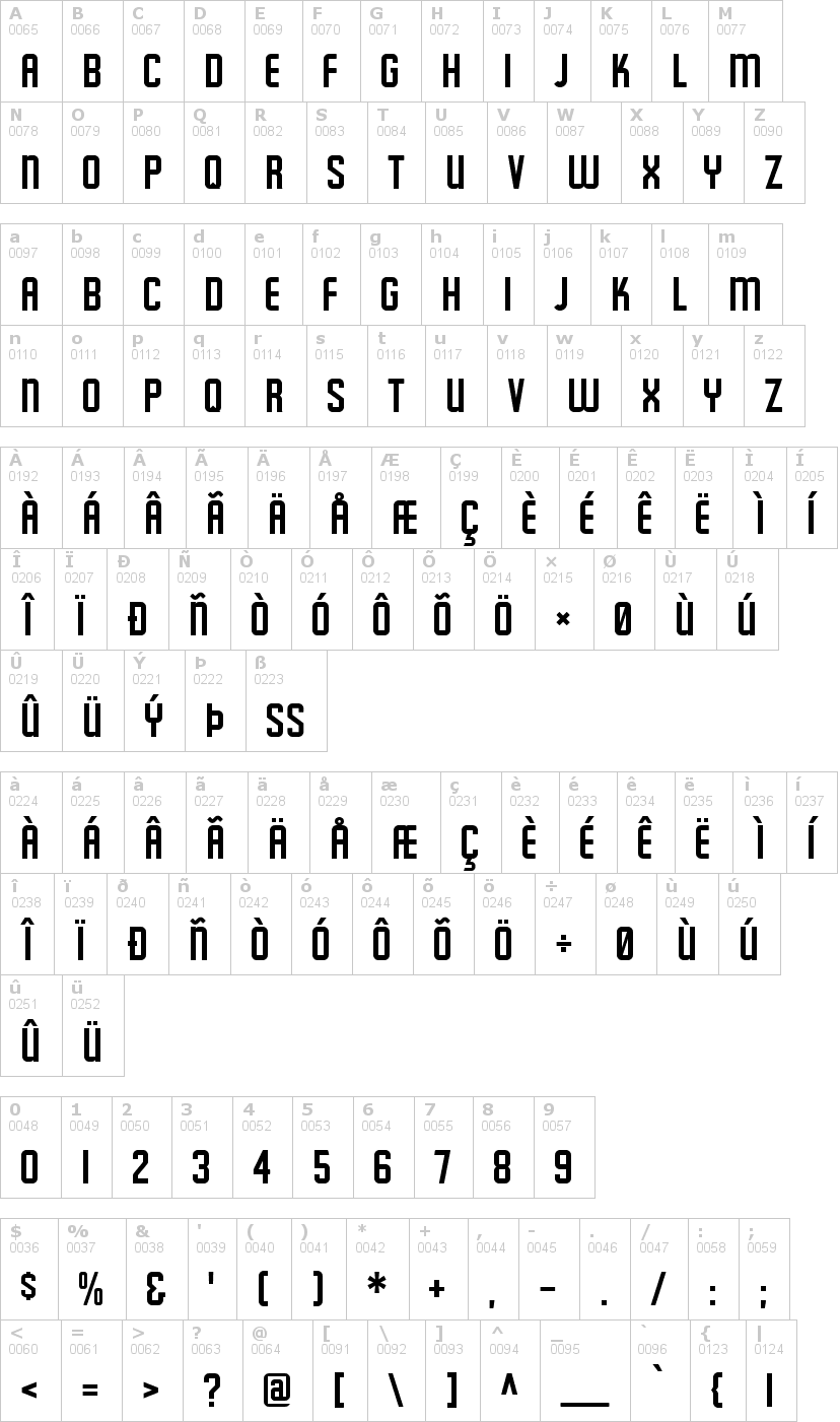 Lettere dell'alfabeto del font featured-item con le quali è possibile realizzare adesivi prespaziati