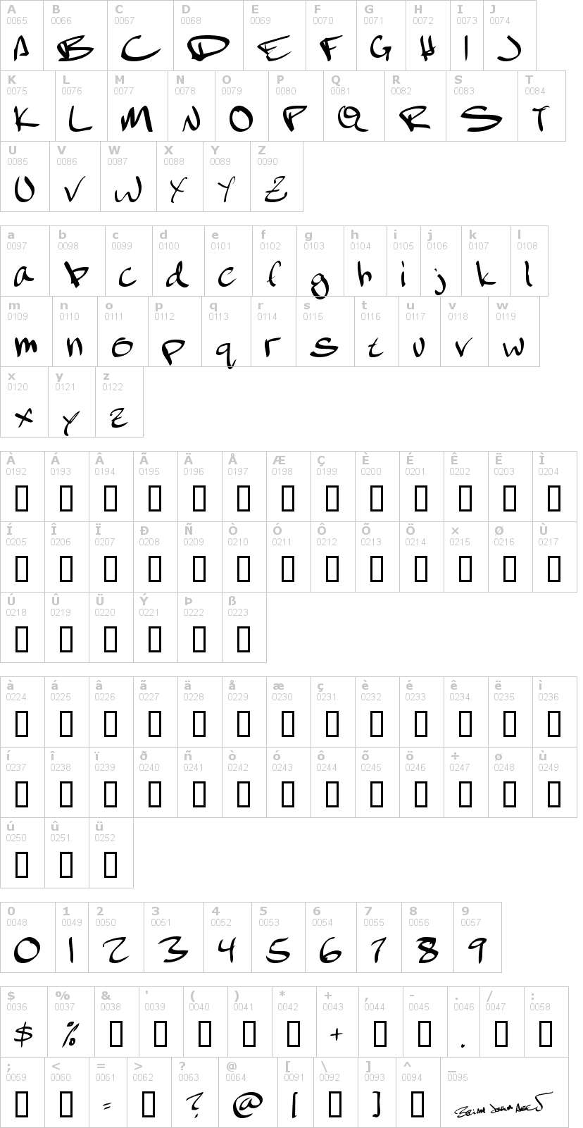 Lettere dell'alfabeto del font february con le quali è possibile realizzare adesivi prespaziati