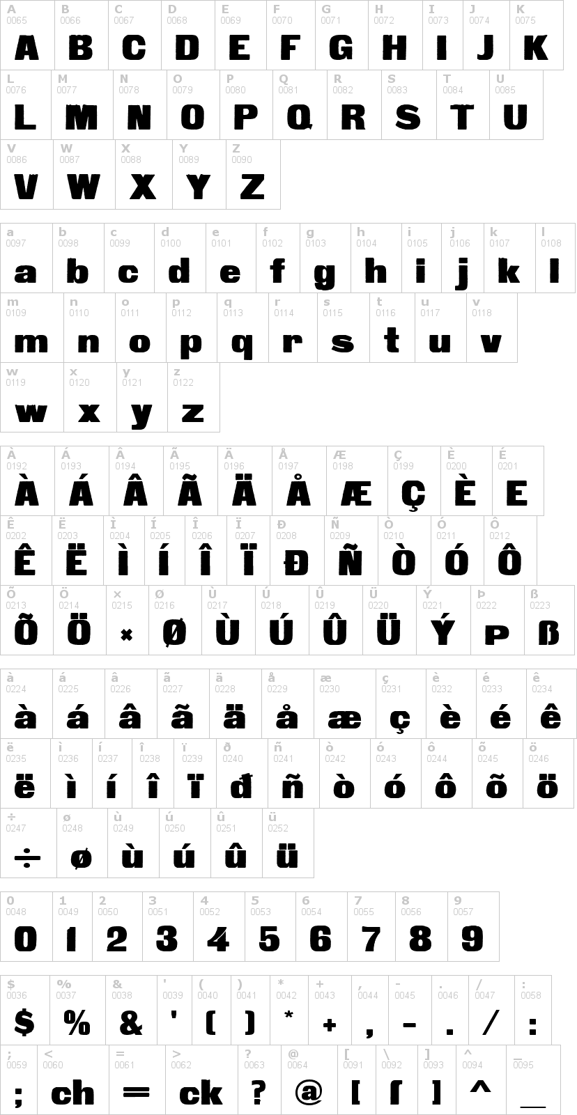 Lettere dell'alfabeto del font fette-steinschrift con le quali è possibile realizzare adesivi prespaziati