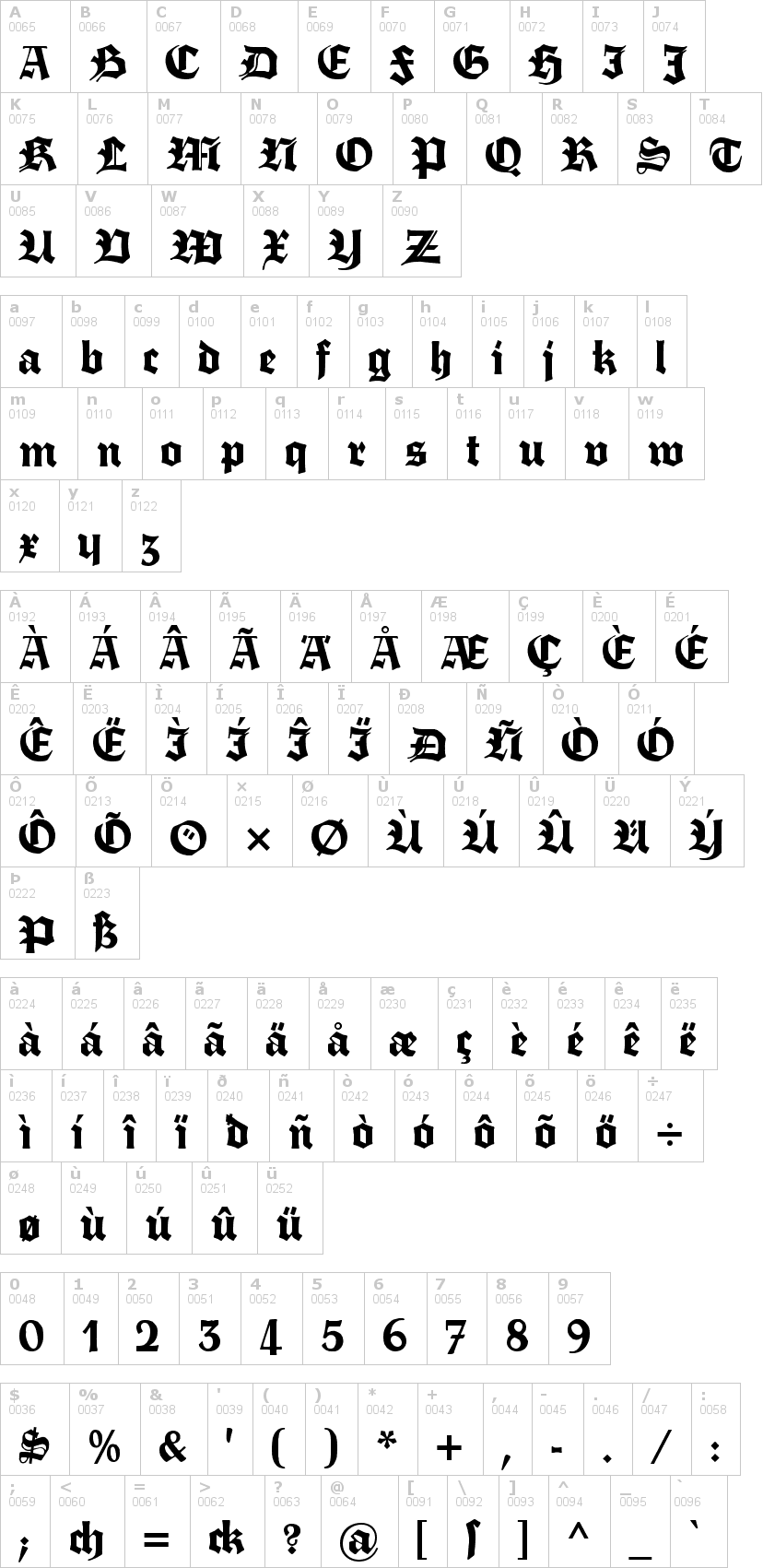 Lettere dell'alfabeto del font fette-trump-deutsch con le quali è possibile realizzare adesivi prespaziati