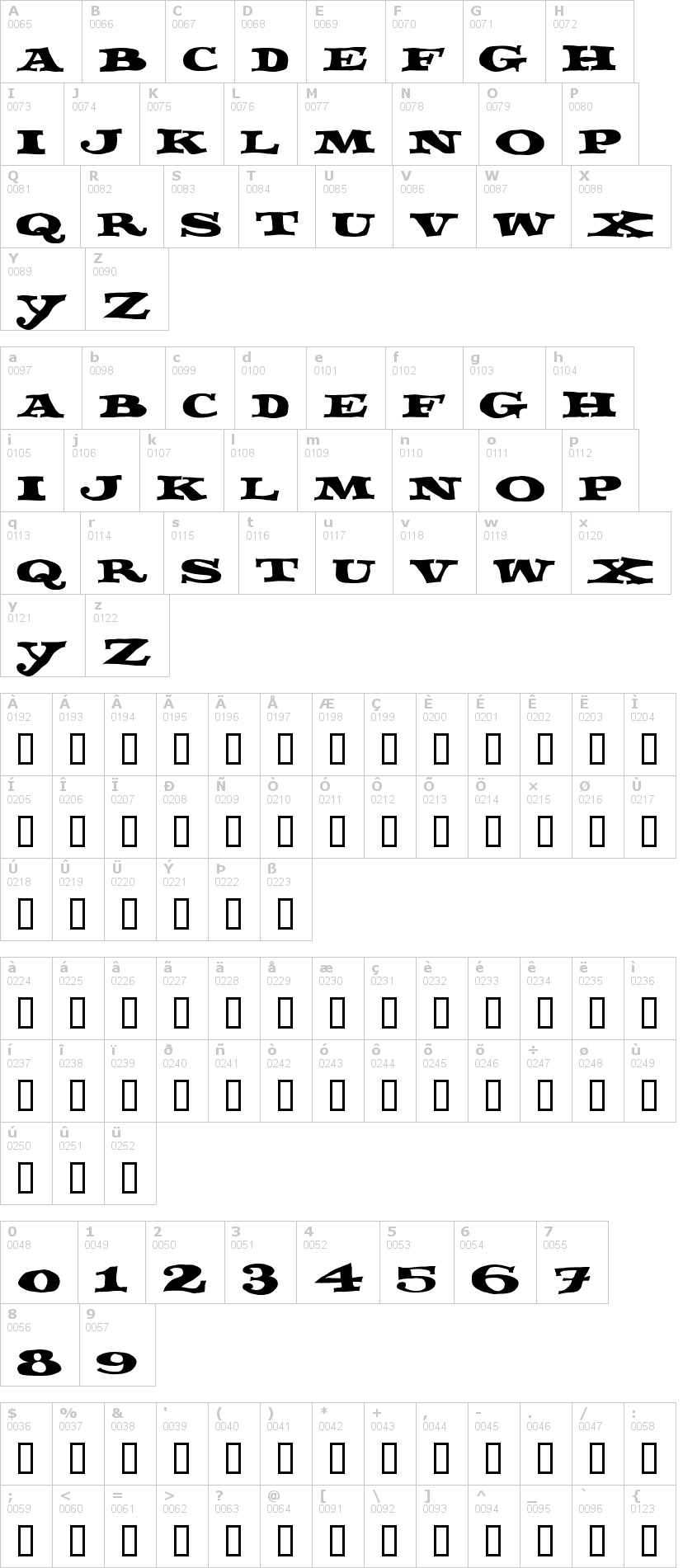 Lettere dell'alfabeto del font fettecke con le quali è possibile realizzare adesivi prespaziati