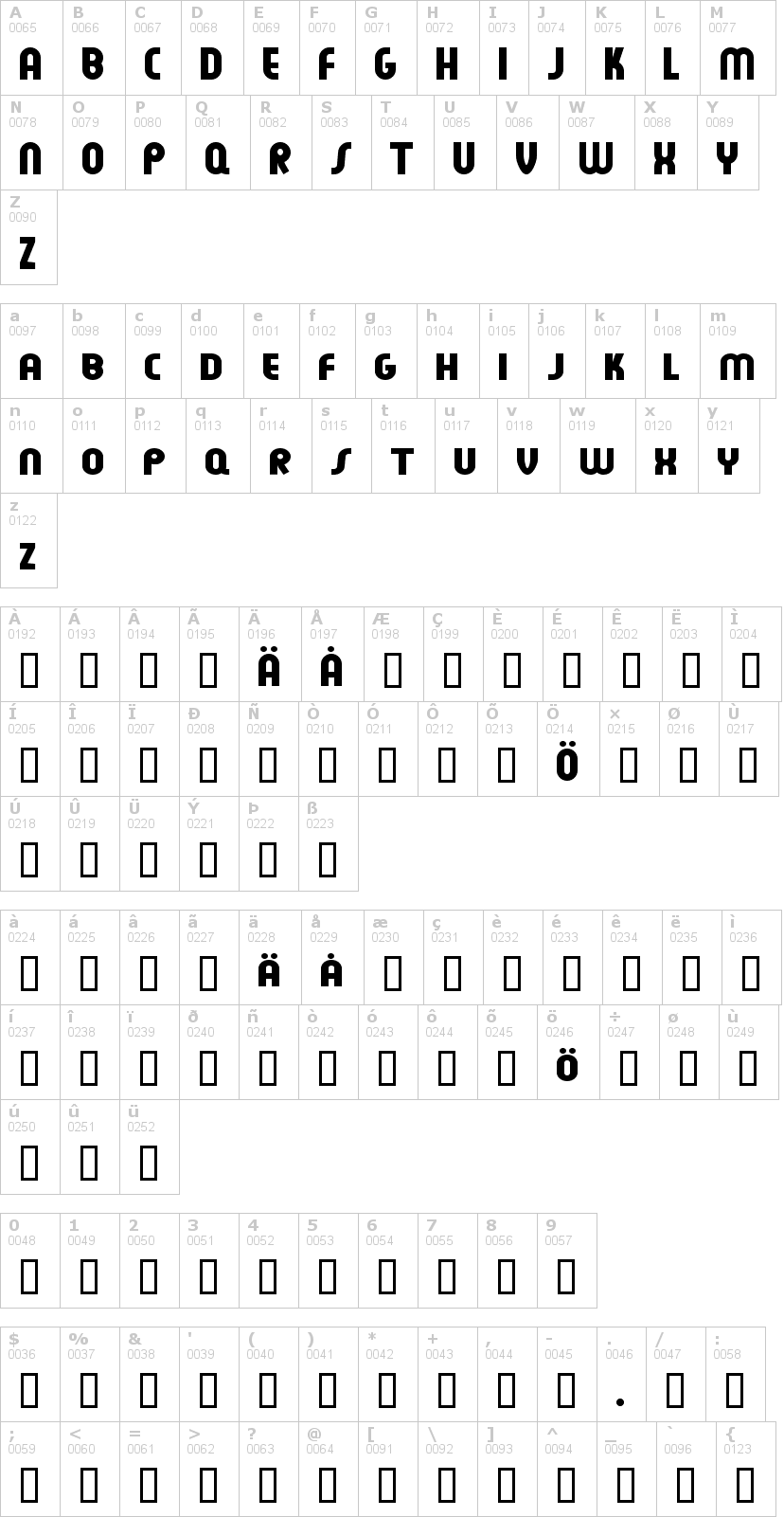 Lettere dell'alfabeto del font feuerfeste con le quali è possibile realizzare adesivi prespaziati