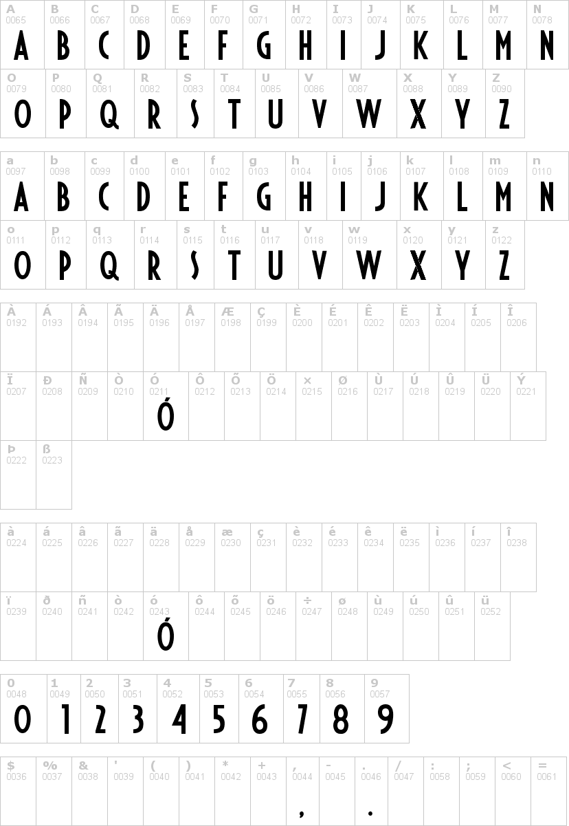 Lettere dell'alfabeto del font fiesta con le quali è possibile realizzare adesivi prespaziati