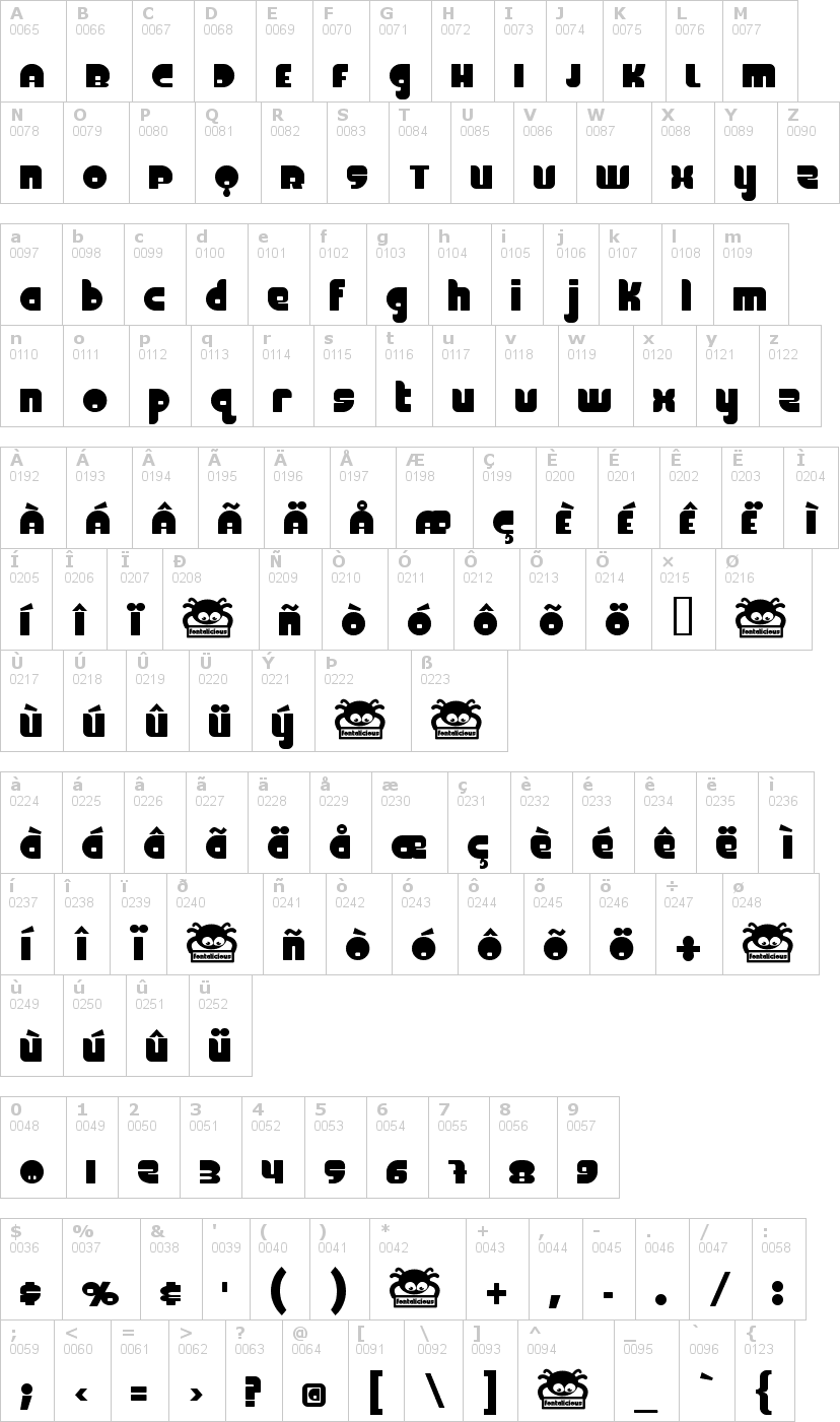 Lettere dell'alfabeto del font fineomite con le quali è possibile realizzare adesivi prespaziati