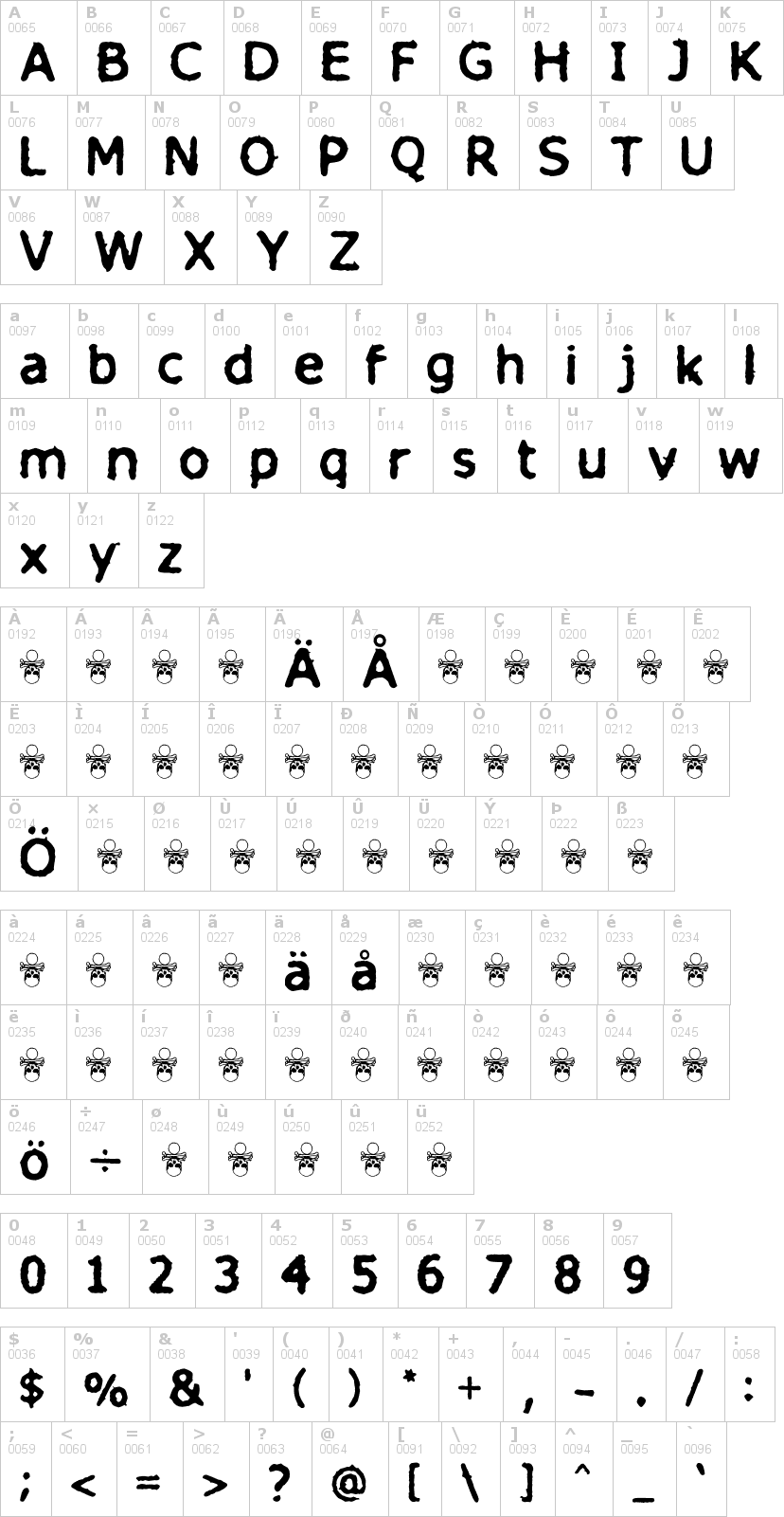 Lettere dell'alfabeto del font finitimus-iungo con le quali è possibile realizzare adesivi prespaziati