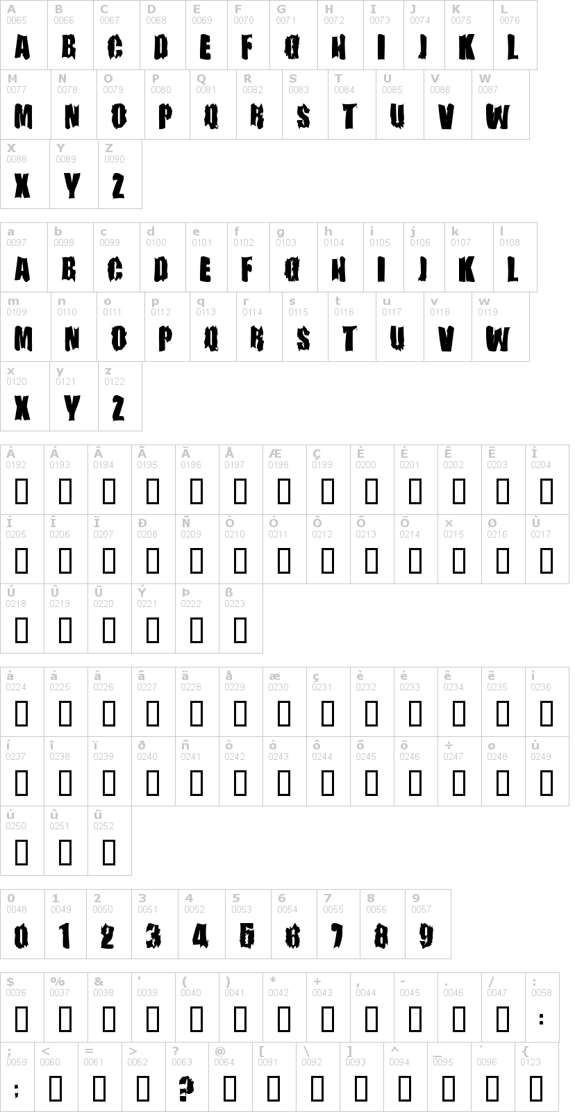Lettere dell'alfabeto del font firebomb con le quali è possibile realizzare adesivi prespaziati