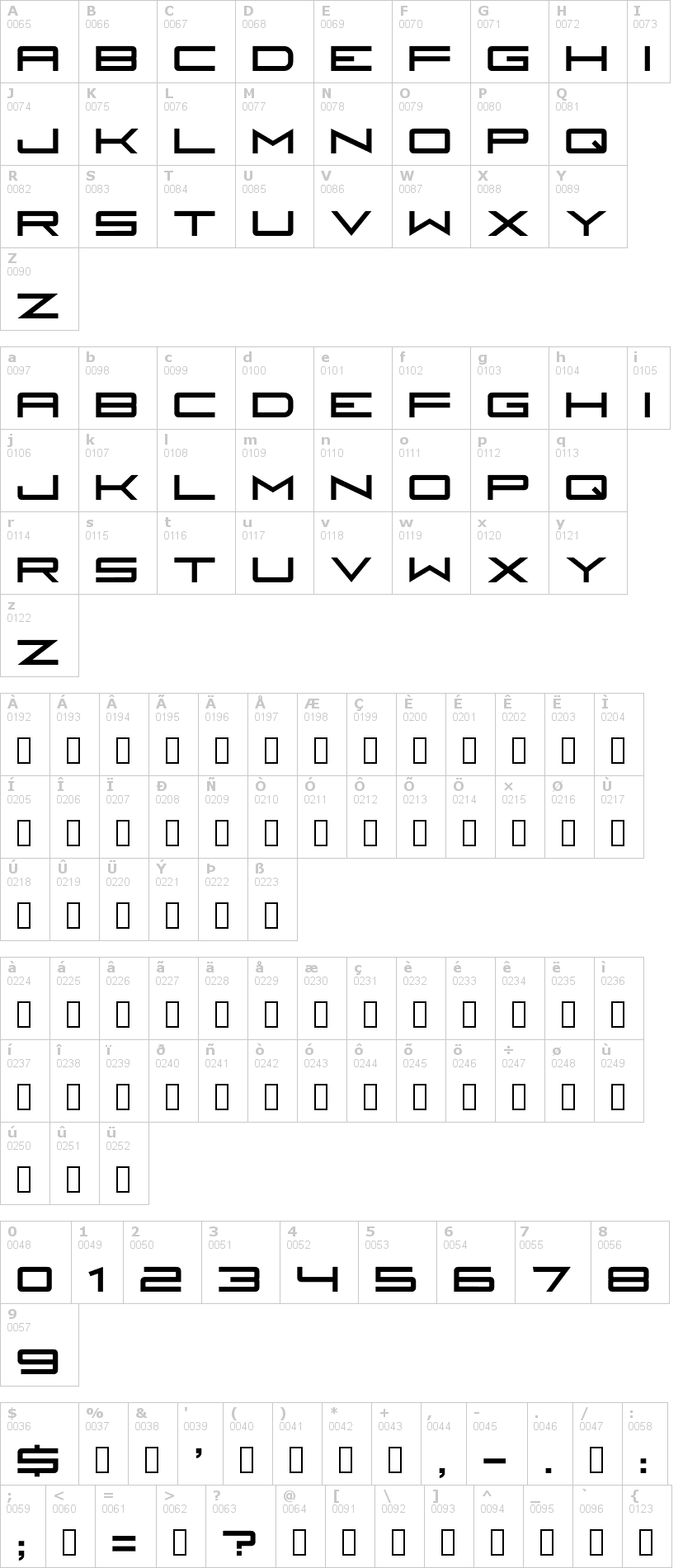 Lettere dell'alfabeto del font fireye-gf con le quali è possibile realizzare adesivi prespaziati
