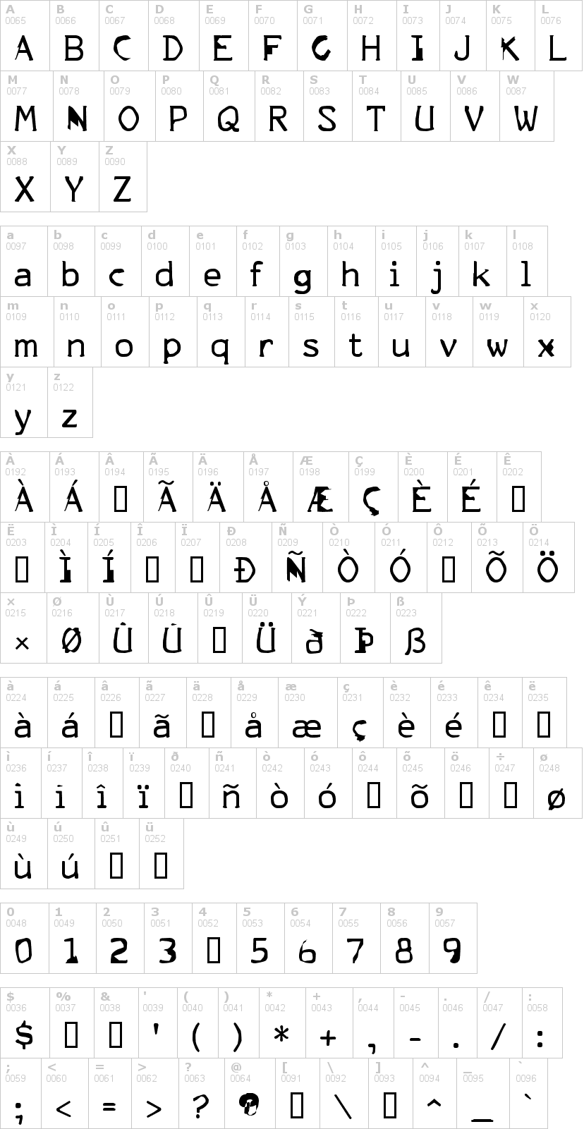 Lettere dell'alfabeto del font fkr-parklife con le quali è possibile realizzare adesivi prespaziati
