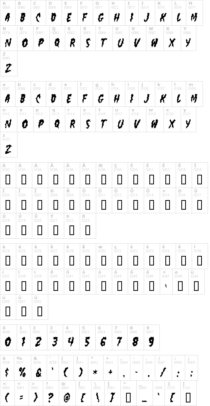 Lettere dell'alfabeto del font flamin-poo con le quali è possibile realizzare adesivi prespaziati