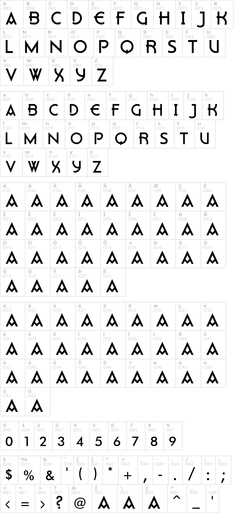 Lettere dell'alfabeto del font flatey con le quali è possibile realizzare adesivi prespaziati