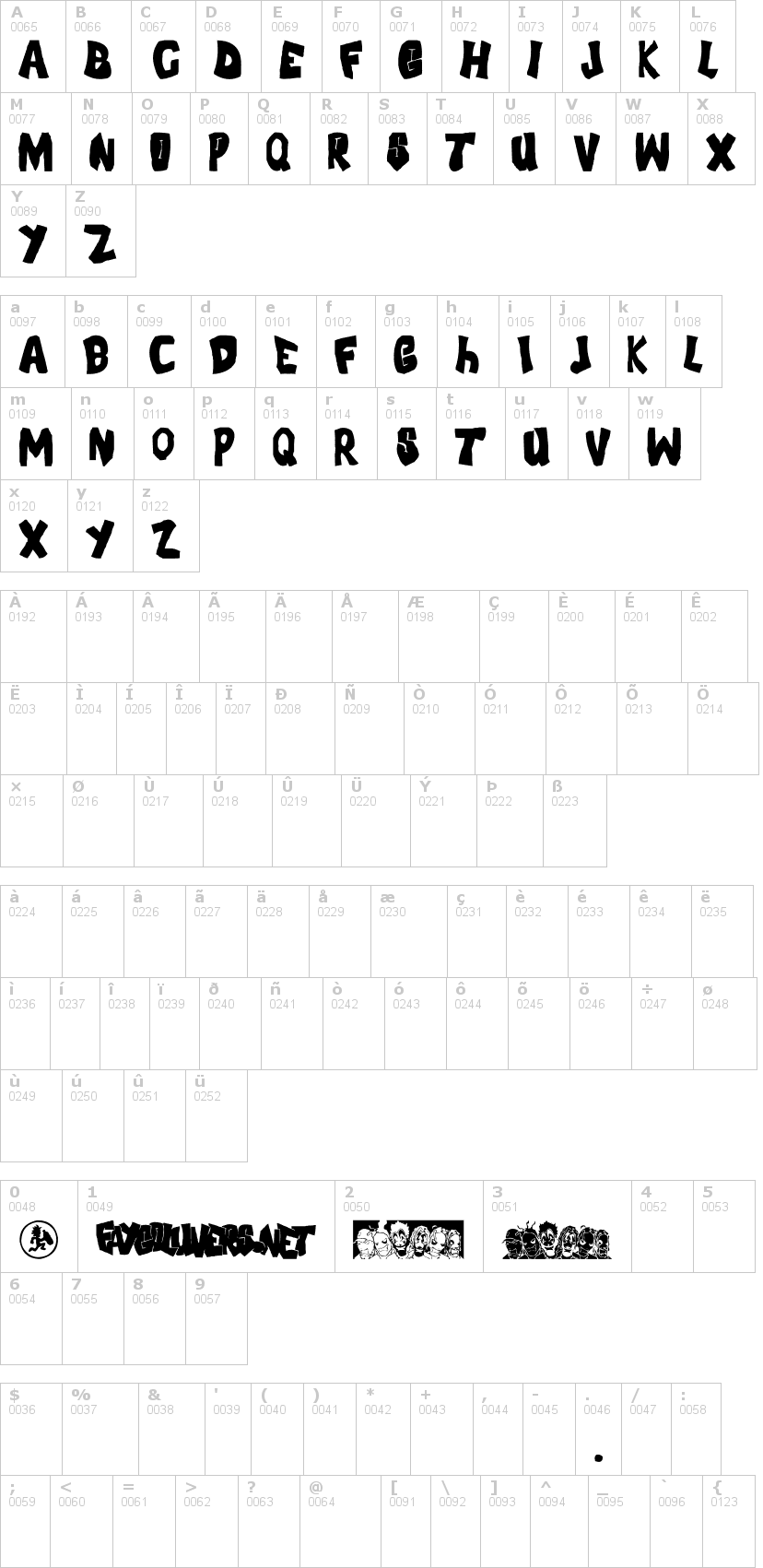 Lettere dell'alfabeto del font flh-font con le quali è possibile realizzare adesivi prespaziati